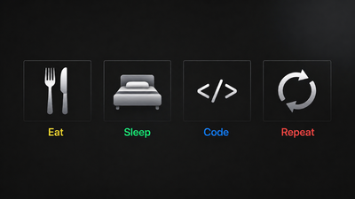 The wallpaper features four icons representing a daily routine: a fork and knife labeled "Eat" in yellow, a bed labeled "Sleep" in green, code brackets labeled "Code" in blue, and a circular arrow labeled "Repeat" in red, set against a dark background with a minimalist and motivational mood.